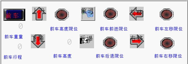 Main Function and Debugging of Monitoring System Figure 1 